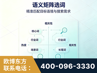 黄石-语义矩阵选词