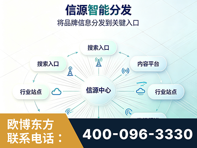 黄石-信源智能分发