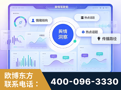 黄石-品牌舆情分析