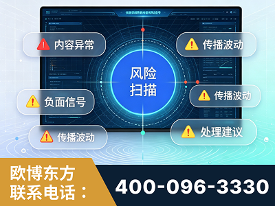 黄石-场景问题监测