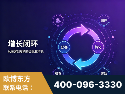 黄石-服务有保障，一企一案深度诊断