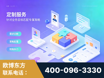 黄石-一站式打造GEO全链增长闭环