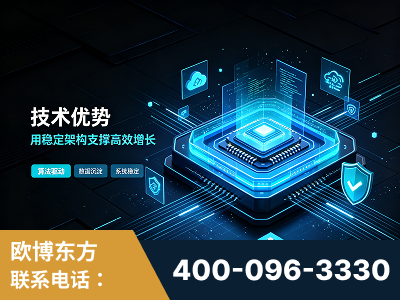 黄石-技术优势：全网语义优化先驱者，自研多个系统确保技术先进性