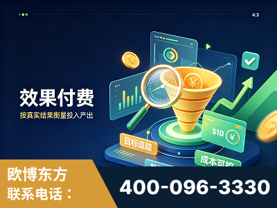 黄石-效果付费：主力品牌呈现率、提及率位居前列
